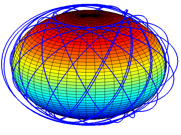 20121115 FirstNoInertial.png