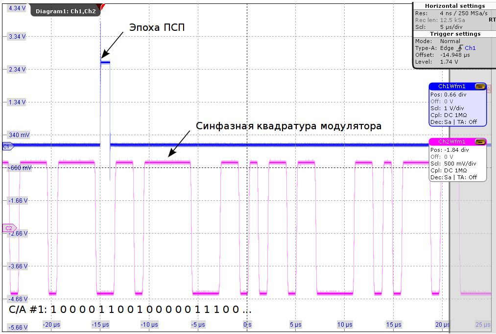 201311 RTO vect.png