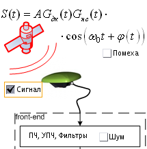 20111005 CorrModel 2.png