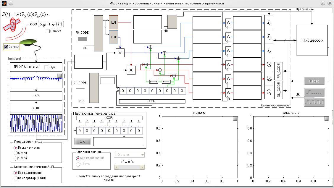 20111005 CorrModel 1.png