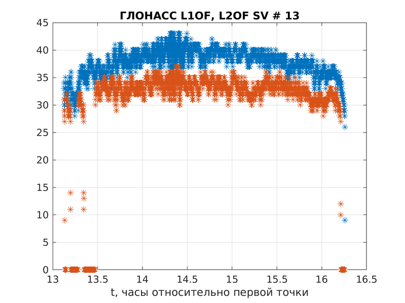 Файл:Listopad qcn0 SV 13 large.png