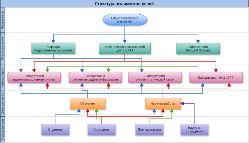 20111002 Stryktyra.png