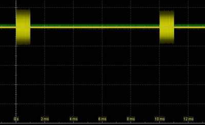 Pulsed signal.png