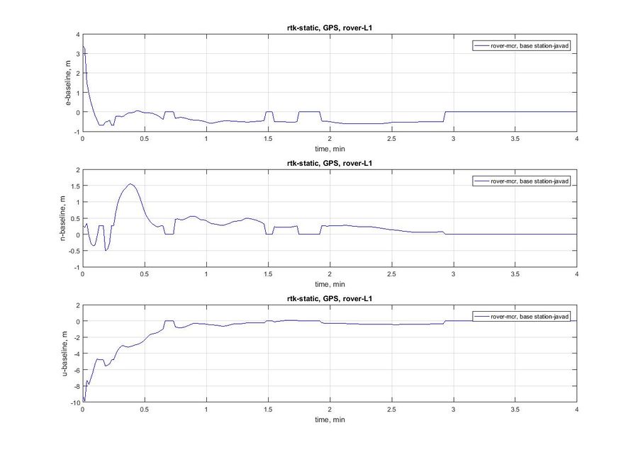 LVS 20042017 rtk enu 1.jpg