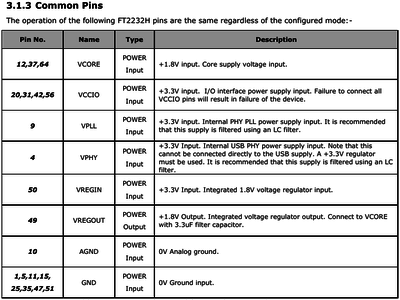 20160921 FTDI PWR pins.png