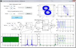 20110408 ModelInterface.png