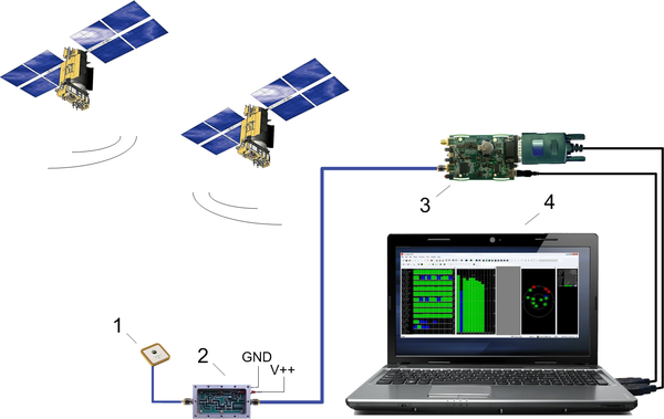 20111213 SignalPower.png